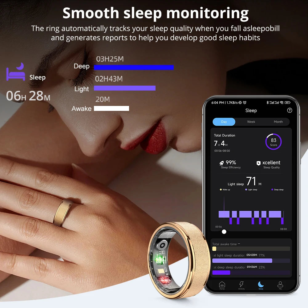 Wellness at Your Fingertips