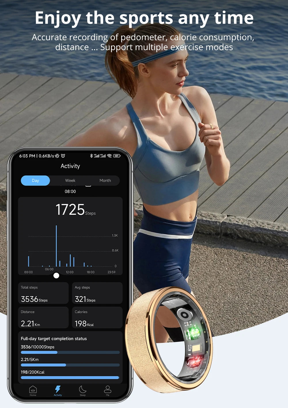 Wellness at Your Fingertips