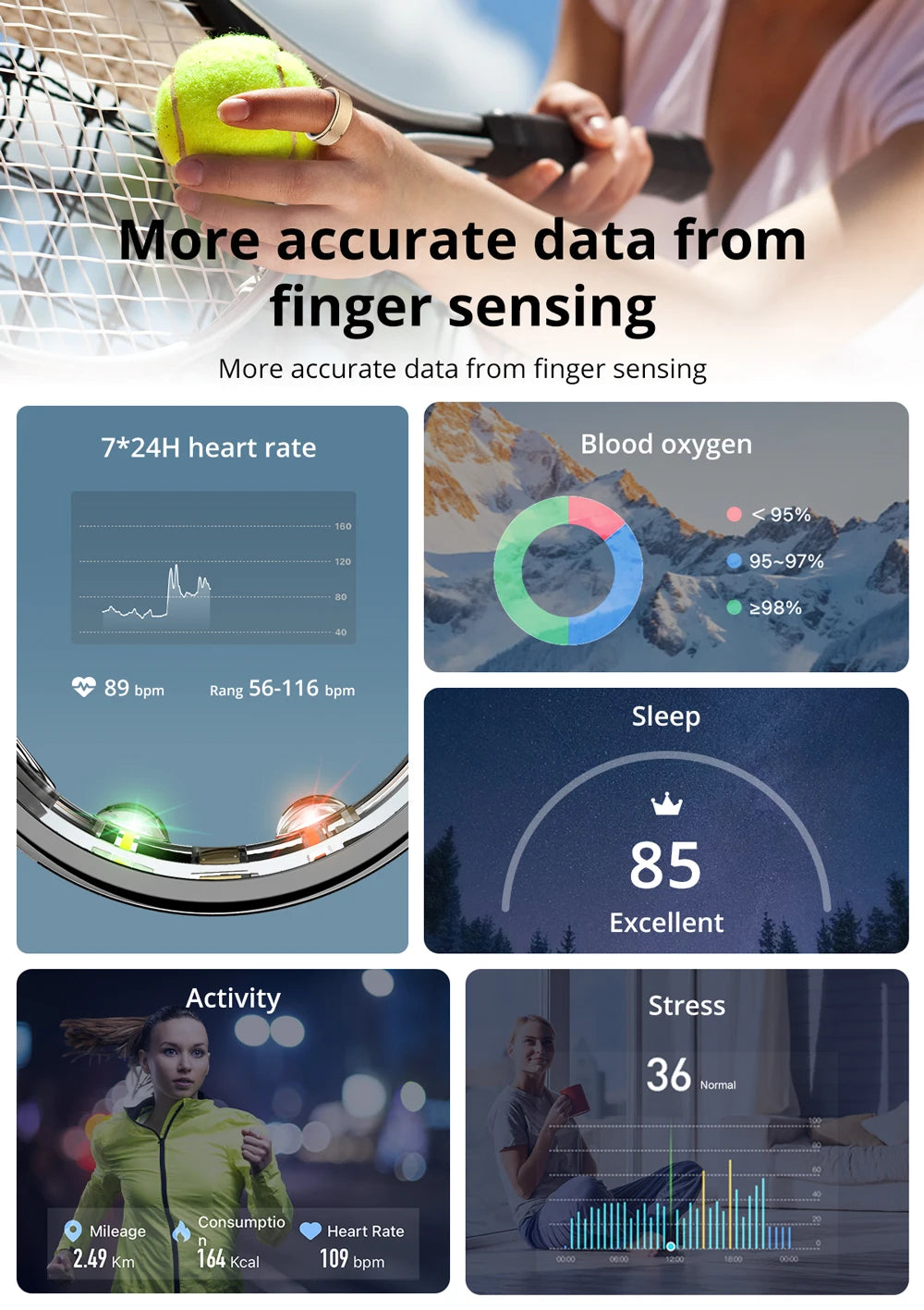 Wellness at Your Fingertips