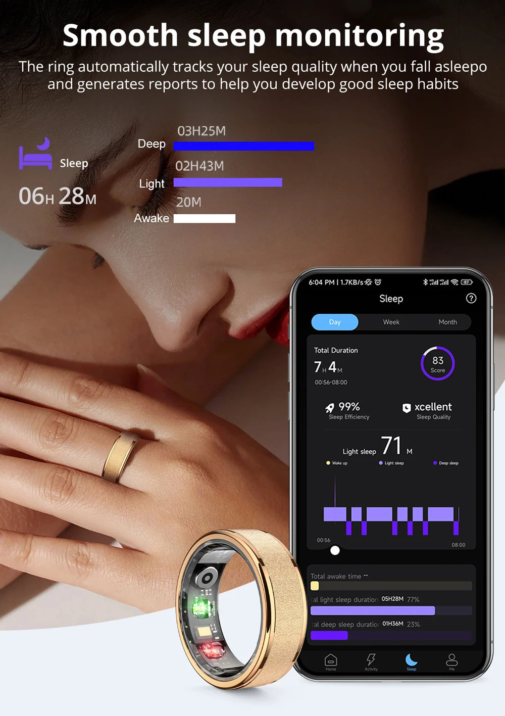 Wellness at Your Fingertips