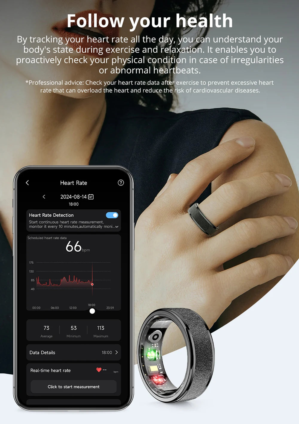 Wellness at Your Fingertips